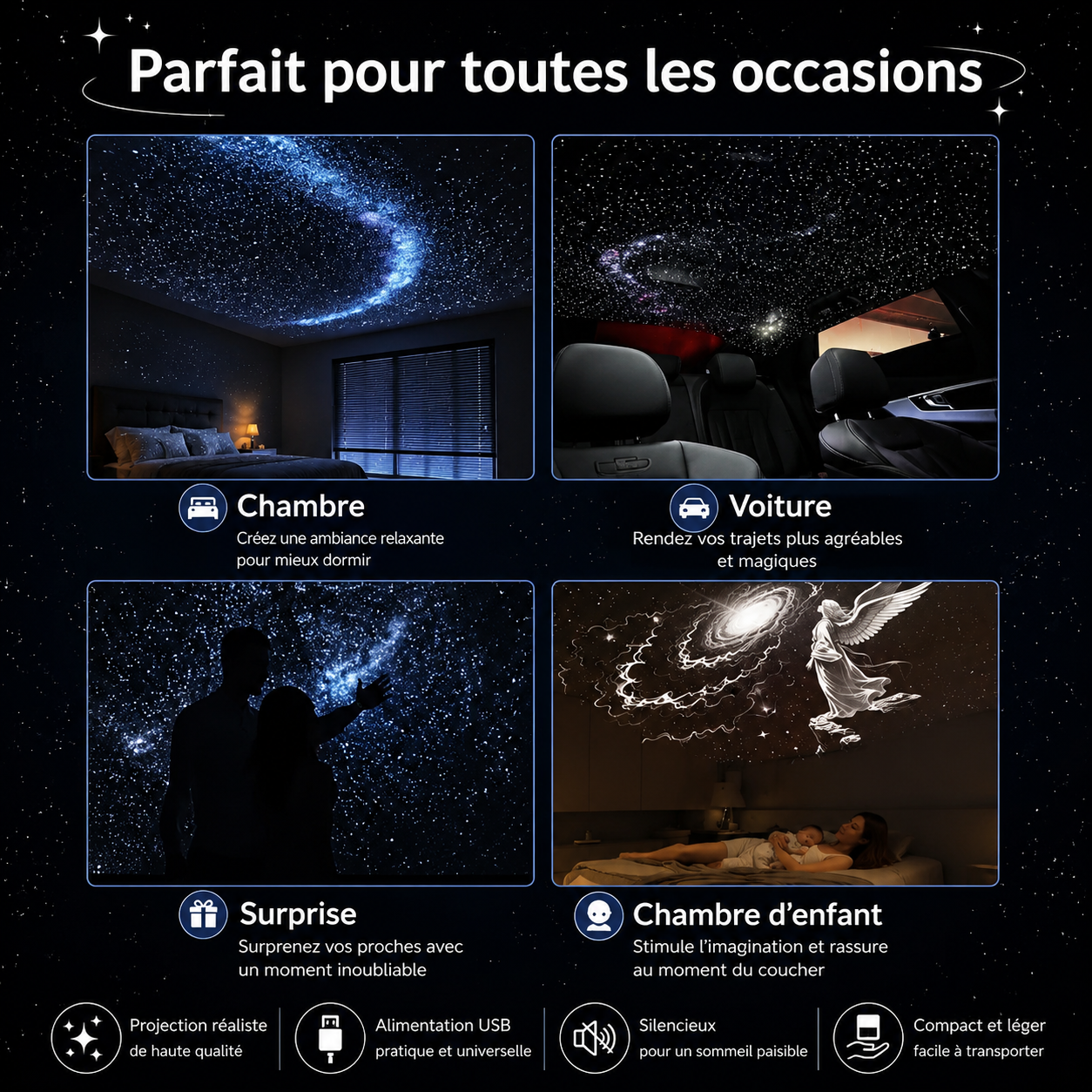 Nébulia™ - Projecteur Galaxie